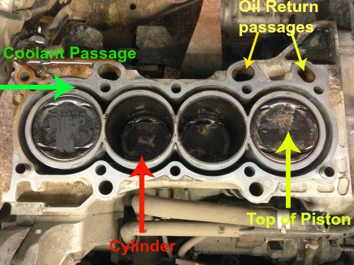 car engine gasket